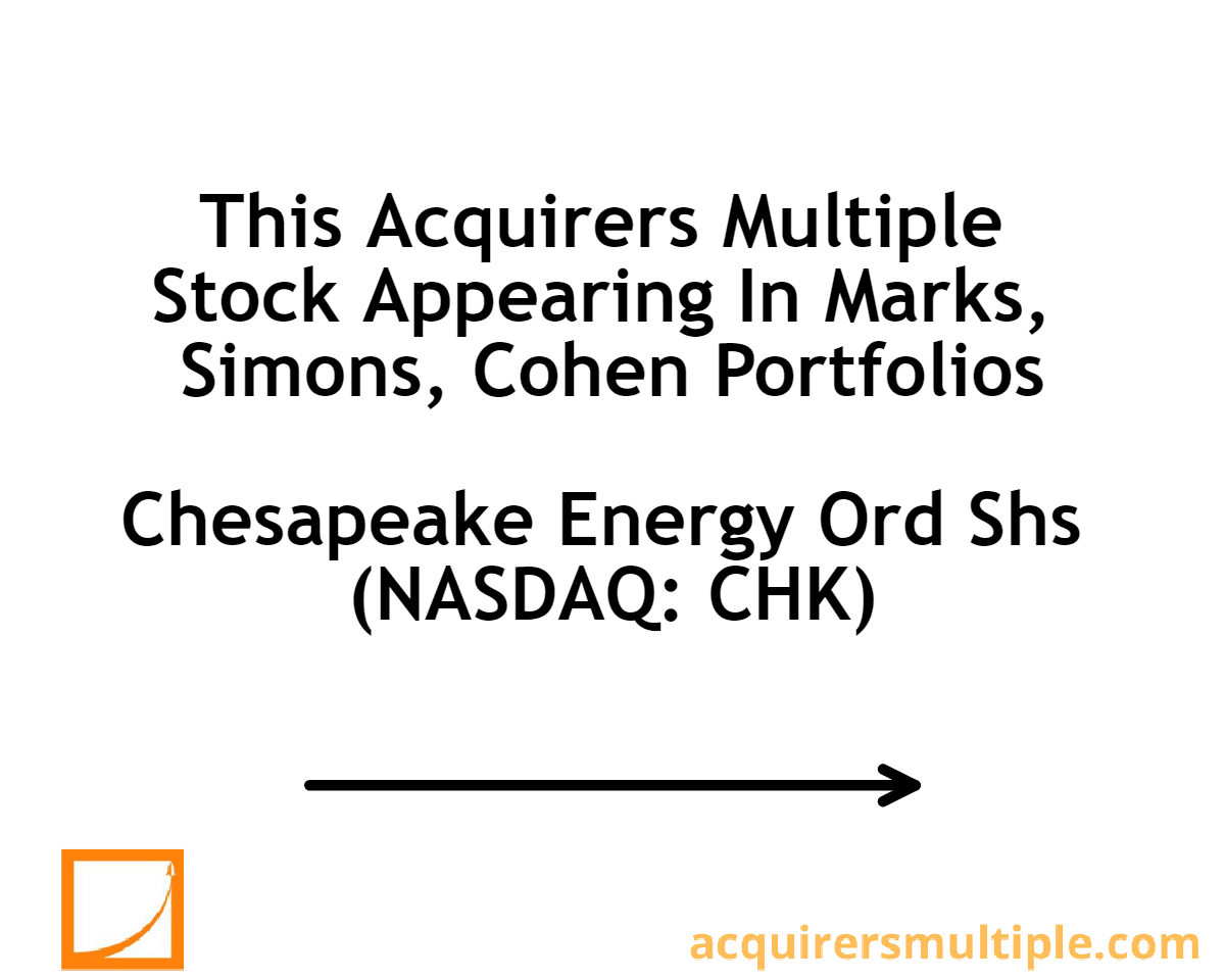 This Acquirers Multiple Stock Appearing In Marks Simons Cohen