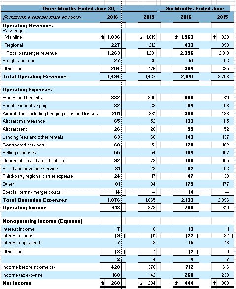 alk1 | The Acquirer's Multiple®