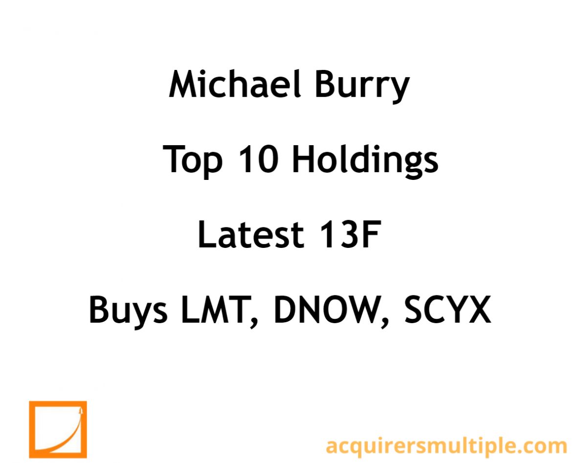 Michael Burry Top 10 Holdings Latest 13F, Buys LMT, DNOW, SCYX The