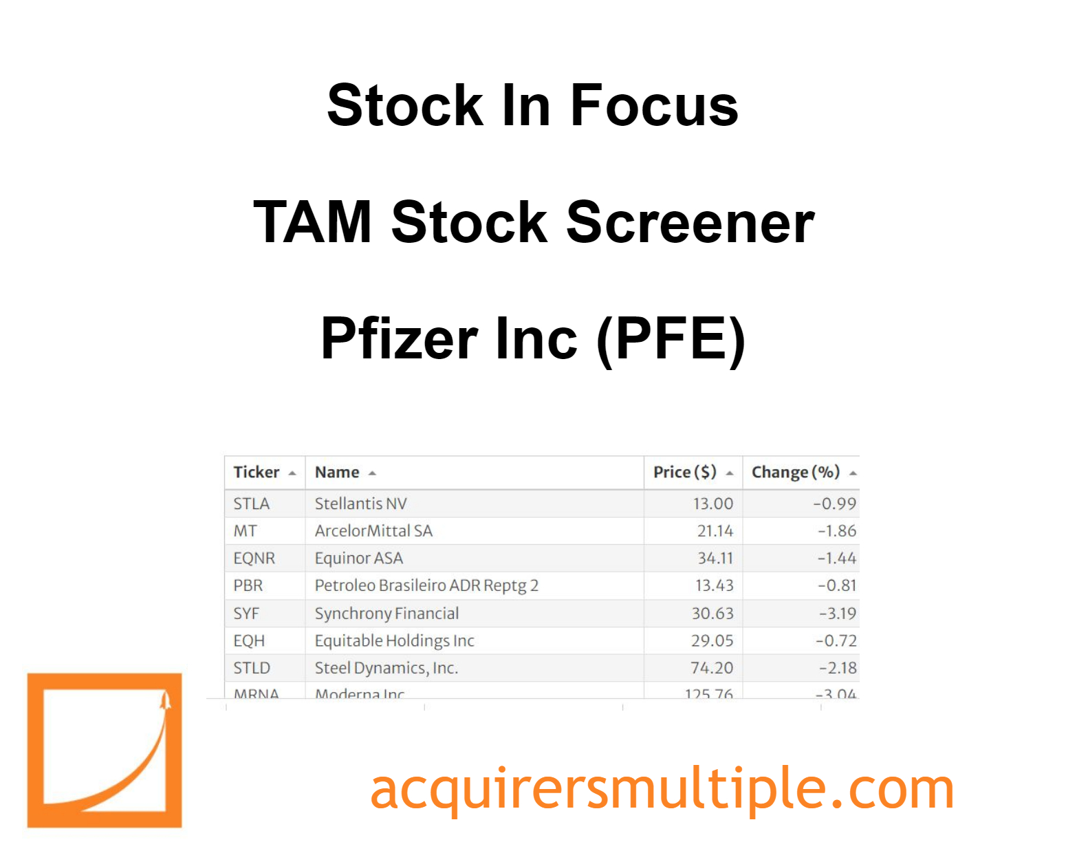 Tam Stock