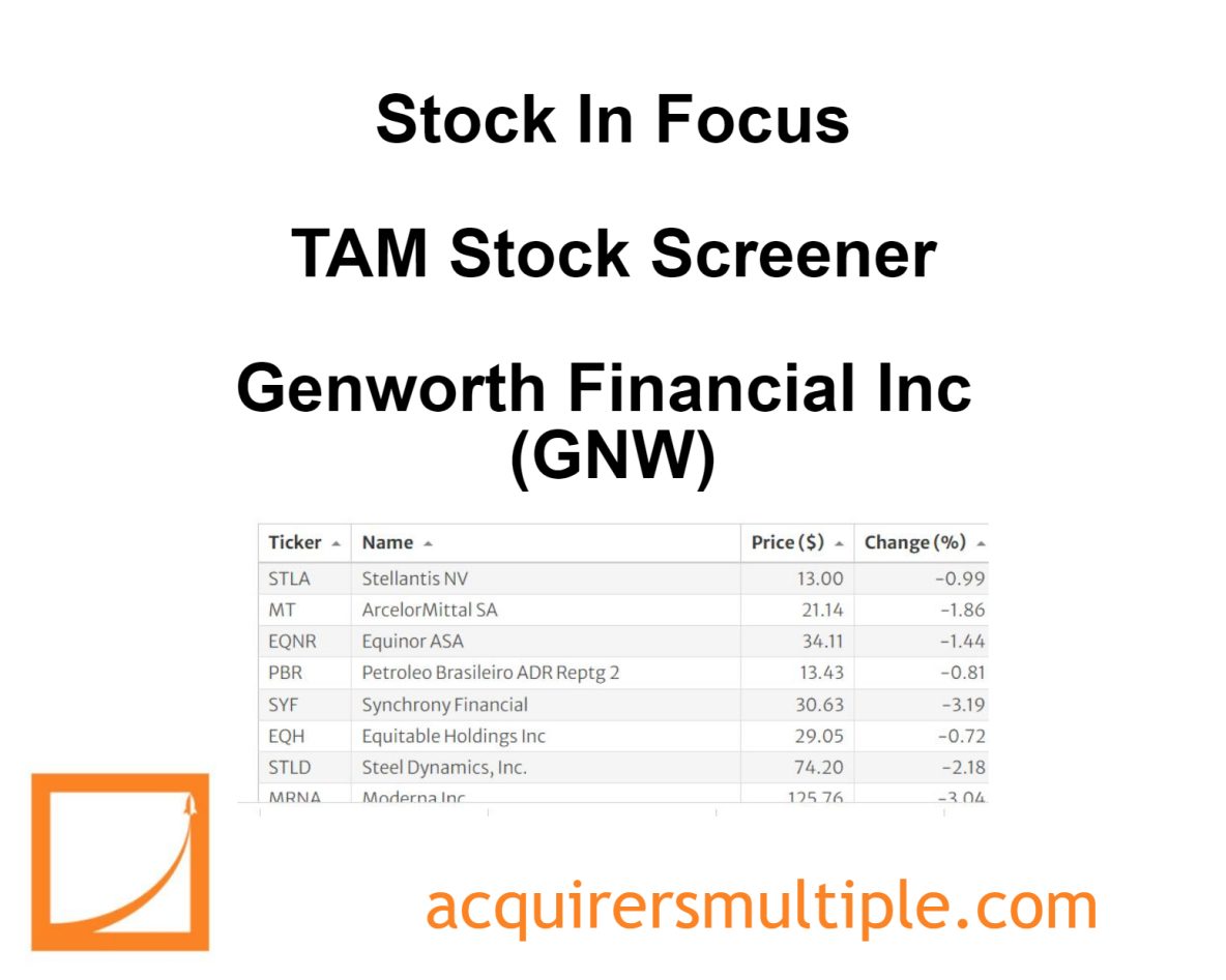 Stock In Focus – TAM Stock Screener – Genworth Financial Inc (GNW ...