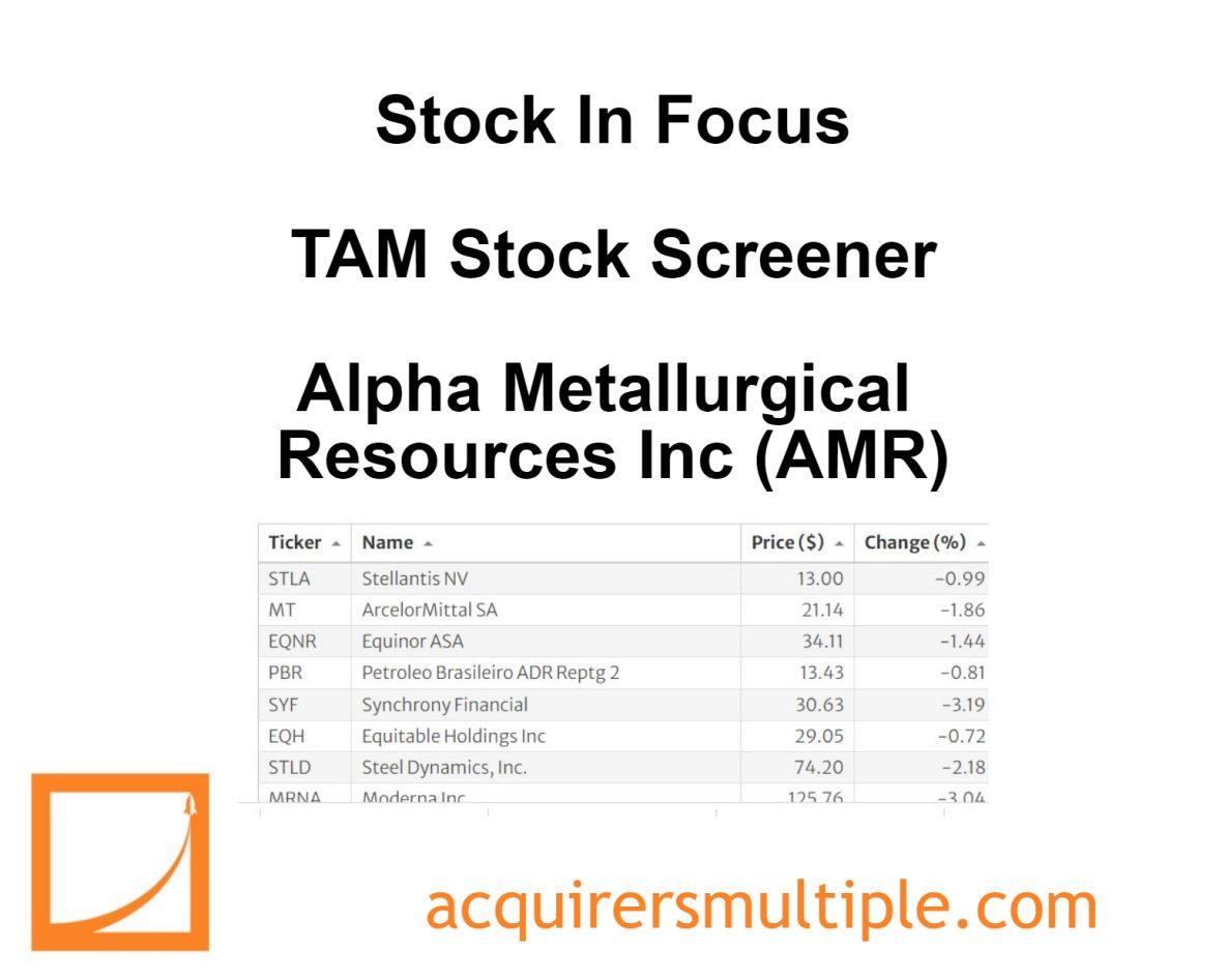 Stock In Focus – TAM Stock Screener – Alpha Metallurgical Resources Inc ...