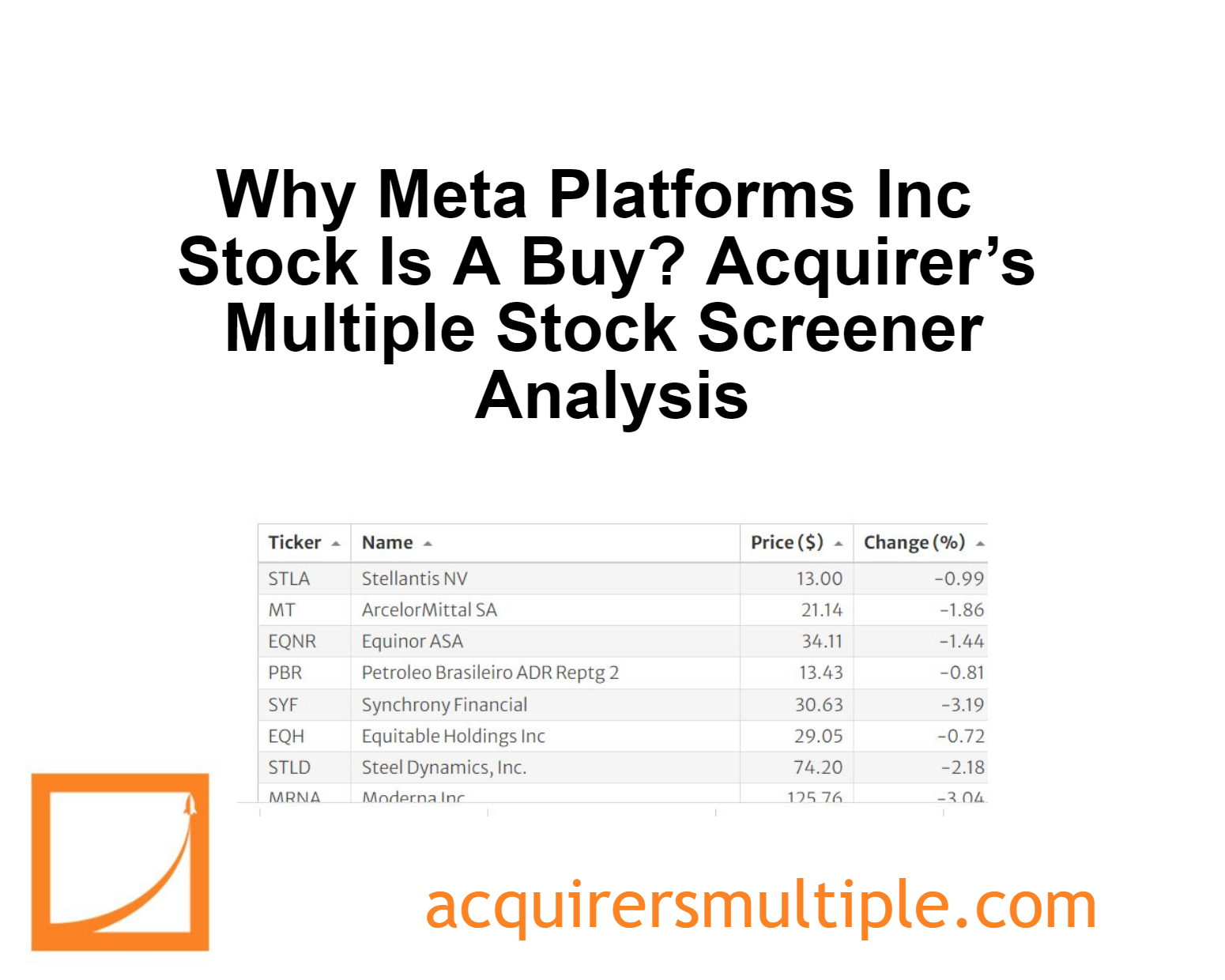 Is , Inc. a Buy?