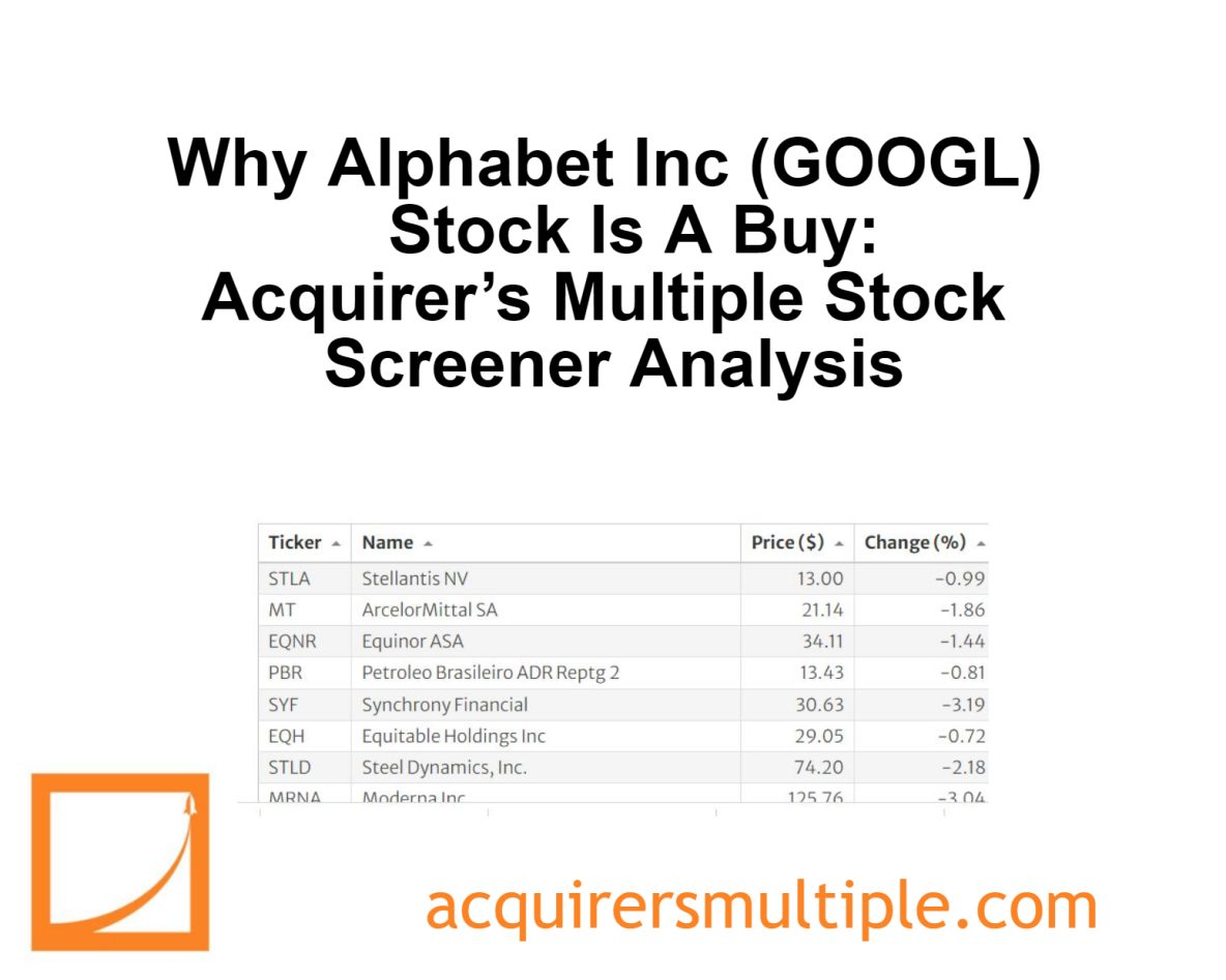 Why Alphabet Inc (GOOGL) Stock Is A Buy? Acquirer’s Multiple Stock ...